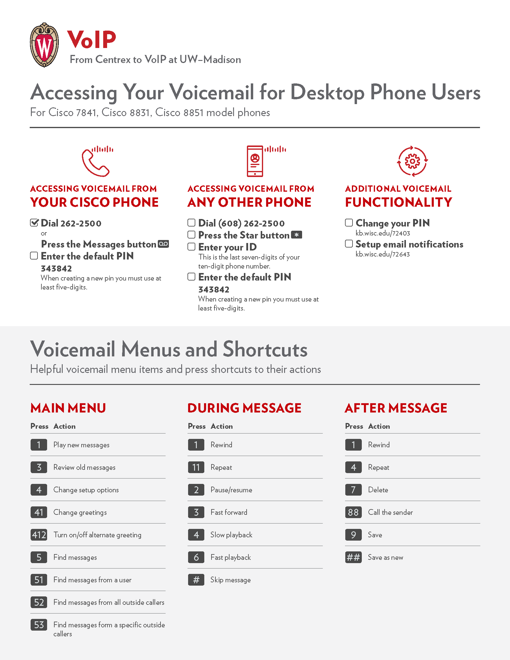 VoIP_-_Voicemail_Setup_Instructions.png